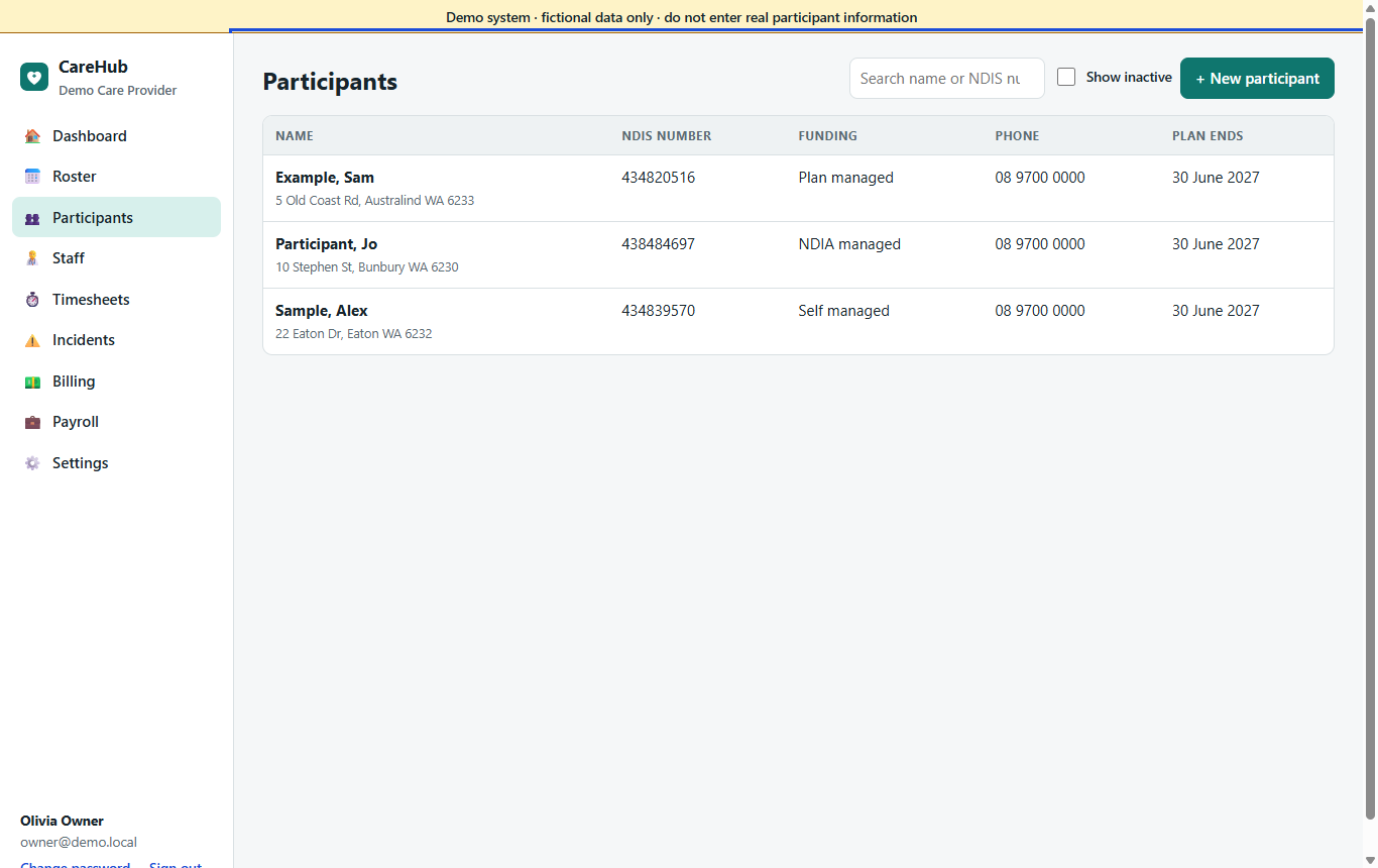 Participant page with the plan's budget by support category