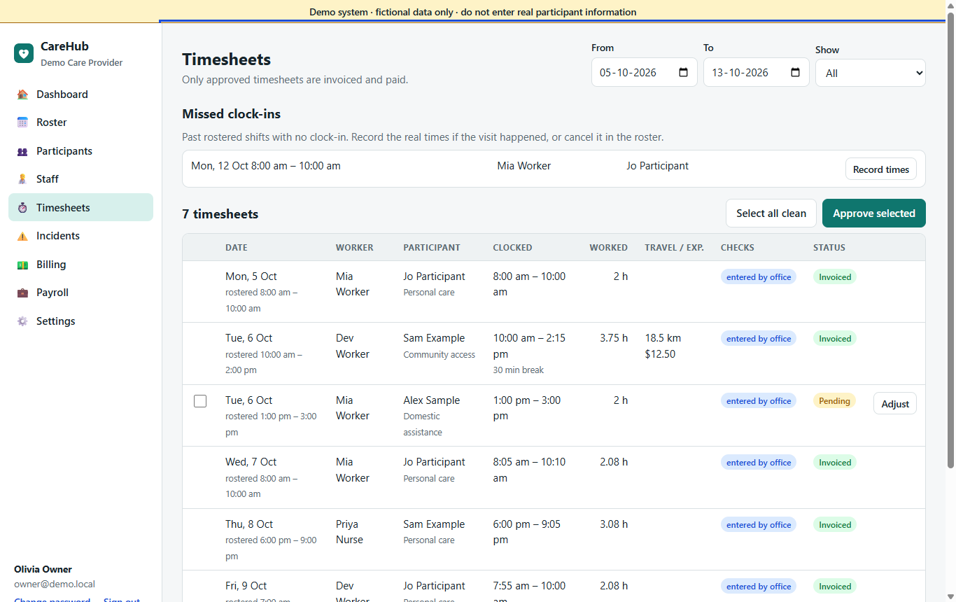 Timesheet review table with approval status