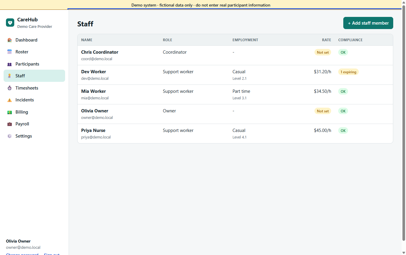 Staff list with compliance status